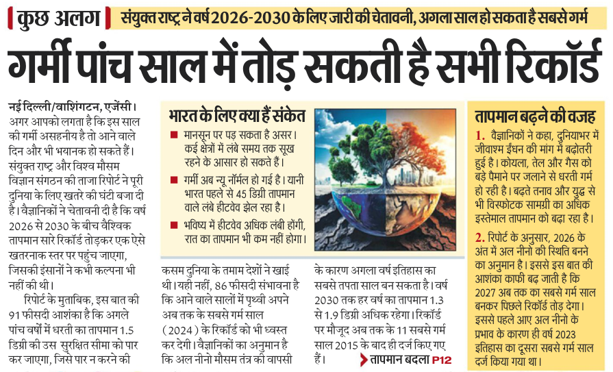 गर्मी पांच साल में तोड़ सकती है सभी रिकॉर्ड